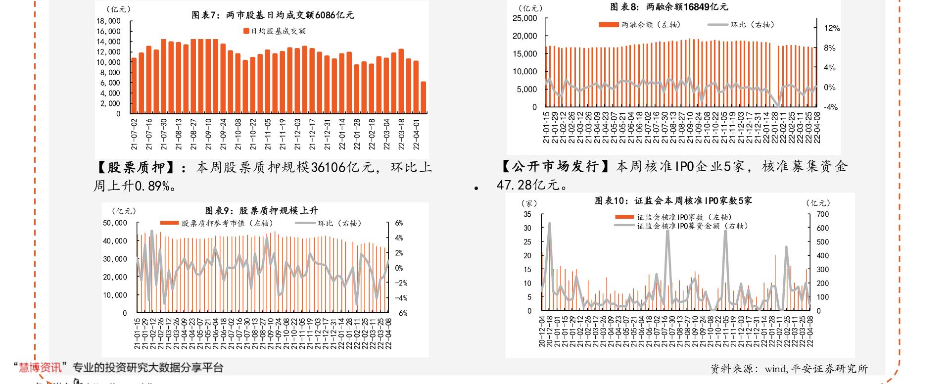 金堂净源排水2022年债权(95598水费户号网上查询)