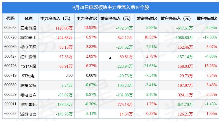 龙源技术(龙源技术是干什么的)