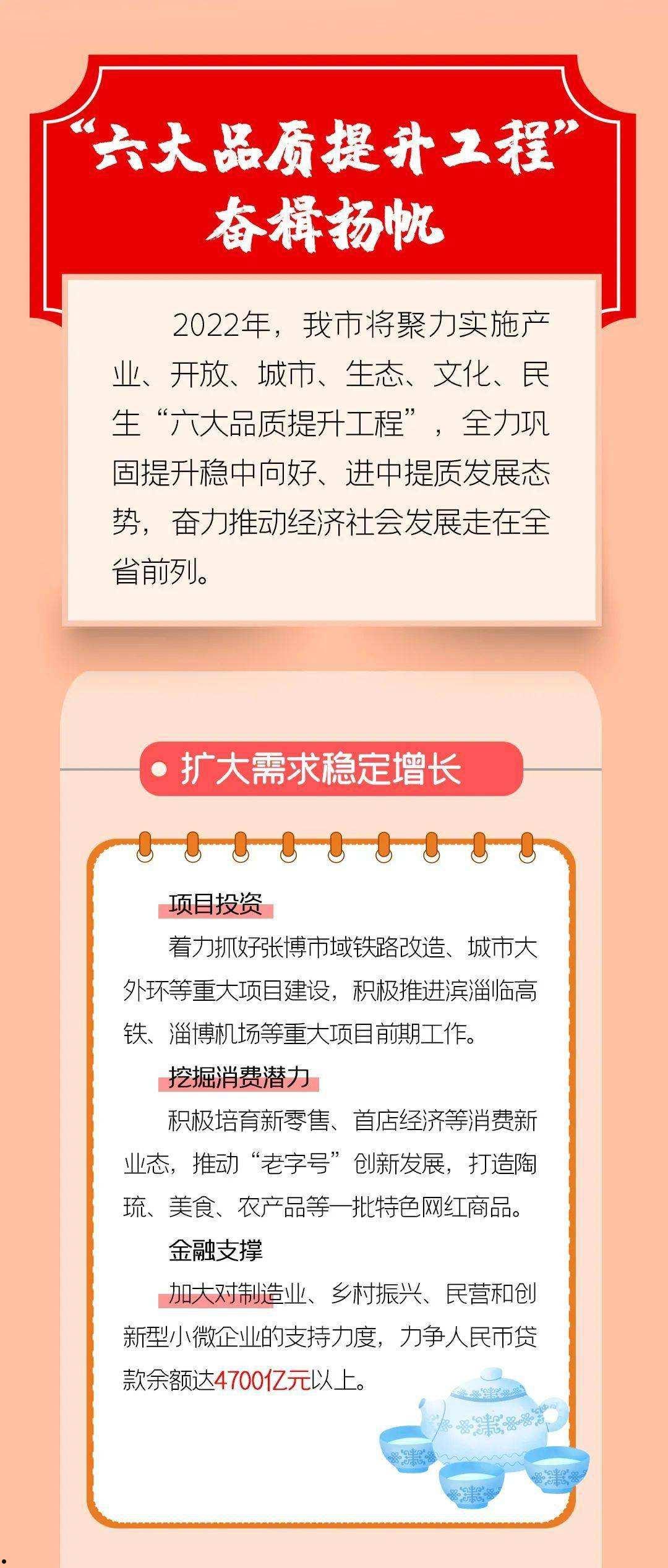 淄博融锋2022债权计划(民贷天下骗局揭秘)