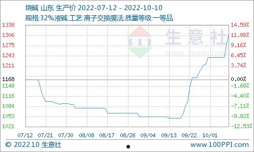 000751(000751基金净值查询今天最新净值最新股价证券基金)