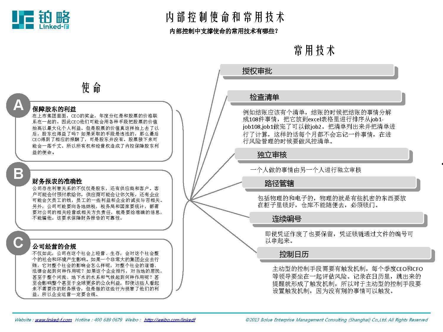 应收账款转让定融计划平台(应收账款拆转融)