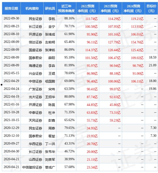 焦煤上市公司(焦煤上市公司有哪些)