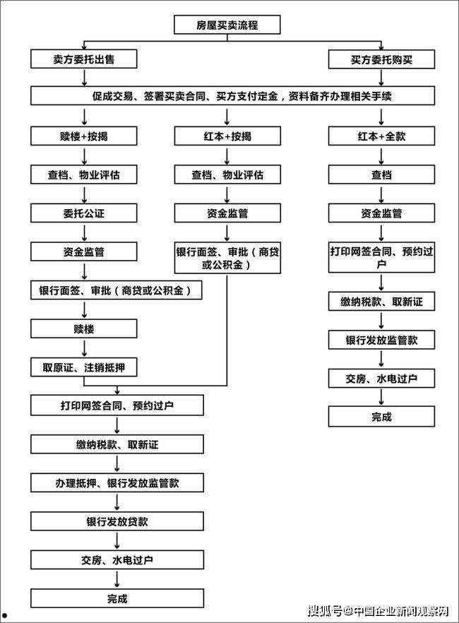 城投定融靠谱吗？有返佣吗？(城投定融产品是什么意思)