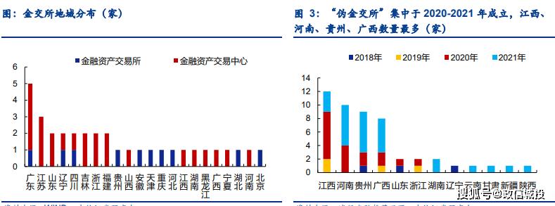 国有平台公司定向融资产品(国有企业定向融资)