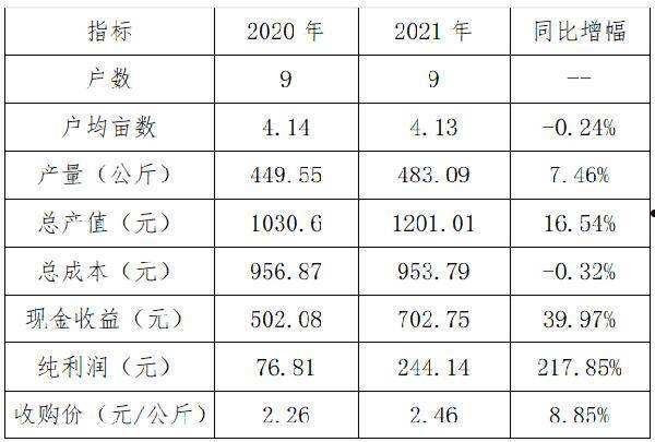 山东昌邑市昌盛产业发展投资债权一号(昌邑市昌盛城市建设投资有限公司)