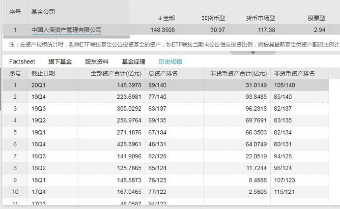 山东威海新城债权5号(威海华新家园东地块)