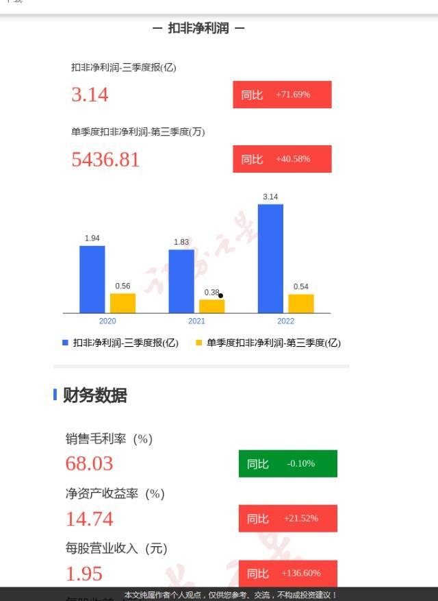 恒实1号私募证券投资基金(嘉实基金 恒大)