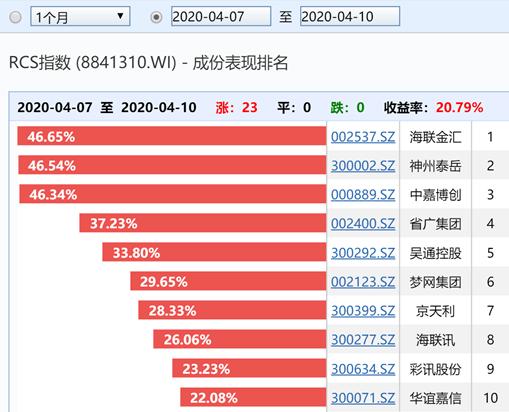 国企信托-37号山东诸城非标政信(国民信托是国企吗)