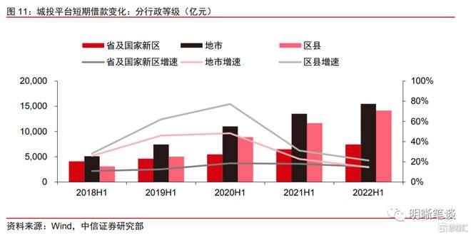 2022年山东泰安泰信城投债权1号、2号(山东泰安人很恶心)