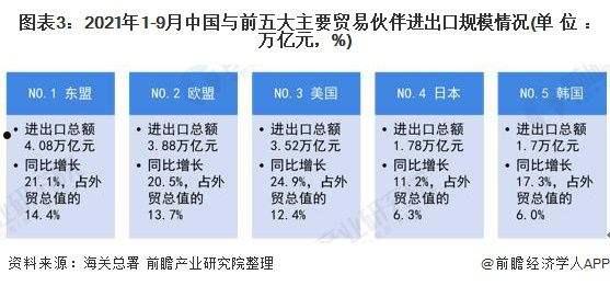 外贸(外贸收款万里汇)