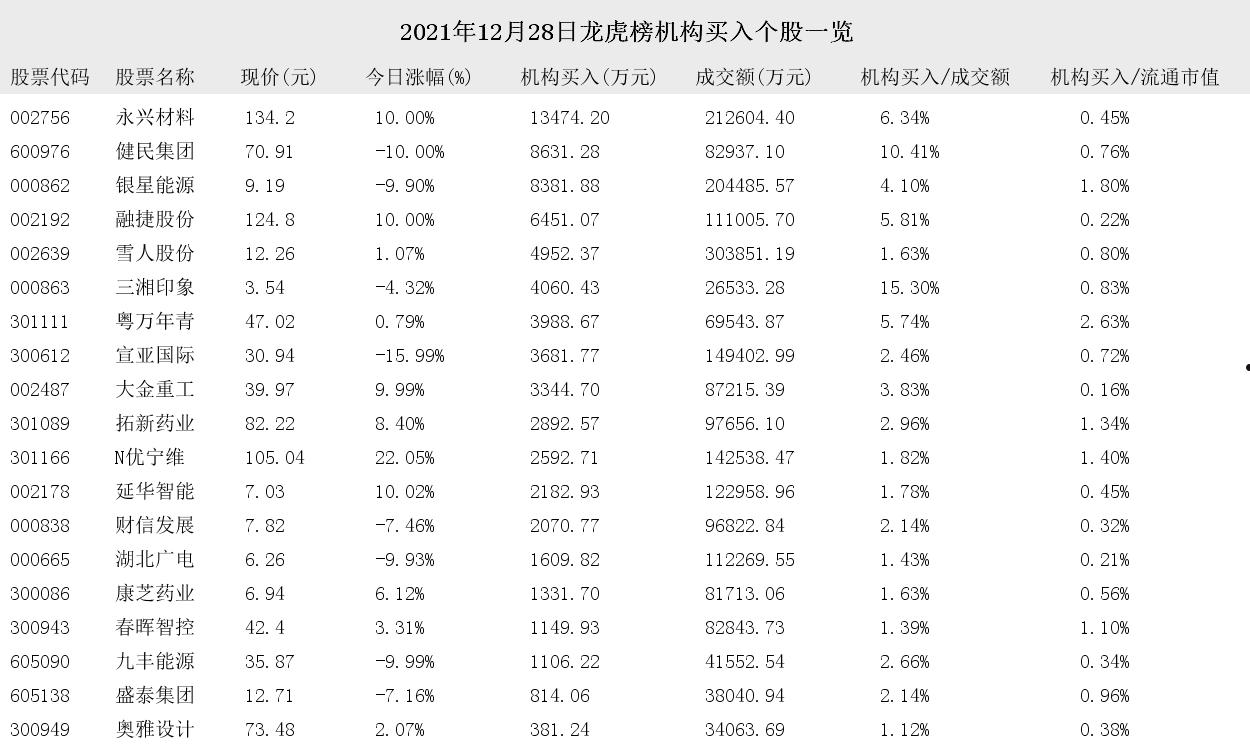 股票002487(股票002487行情)