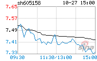 华达新材(华达新材是做什么的)