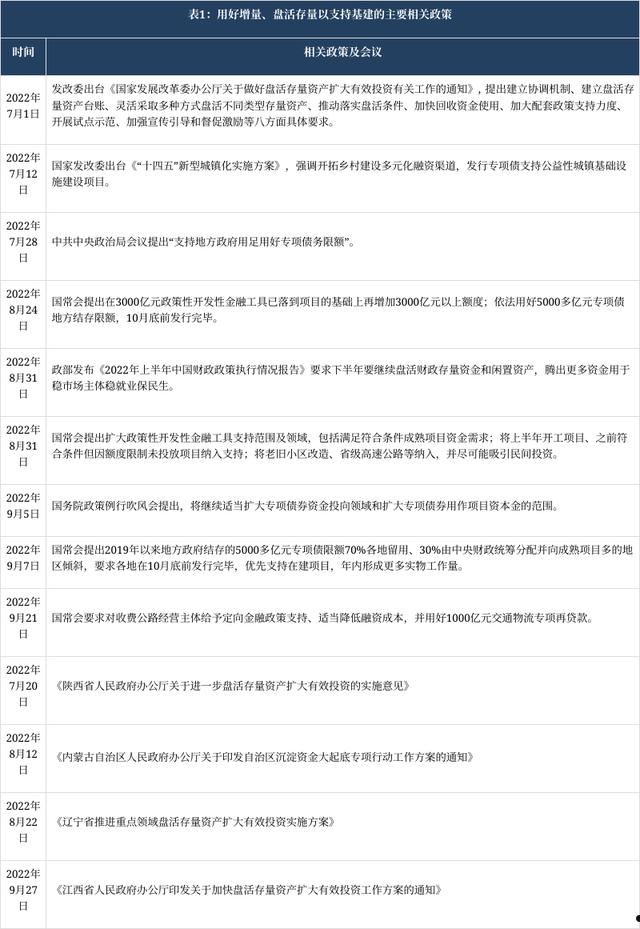 城投债定融计划解析(城投债定融计划解析论文)