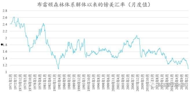 200英镑(200英镑英文怎么写)