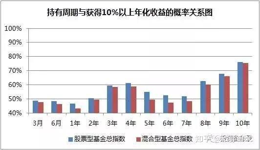 湘联乾利5号-省会昆明城投债私募证券投资基金(湘联电缆怎么样)