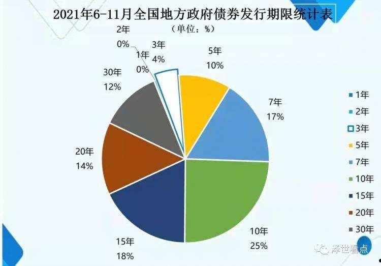 潍坊滨海公有2022年债权(潍坊滨海公有资产)