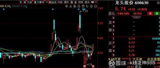 股票600577(股票600开头是什么股)