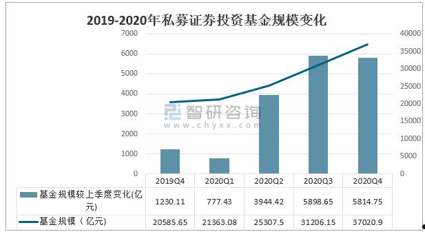 竹润乐在16号私募证券投资基金的简单介绍