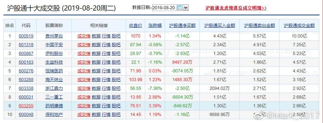 生益科技股票的简单介绍