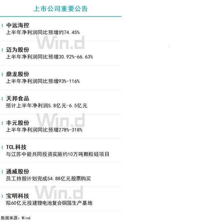 广西柳州东城投资2022年债权(柳州市东城置地发展有限公司)