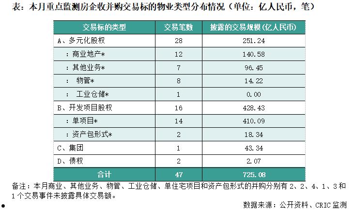 济宁经开产业发展2022年债权资产转让计划(济宁经开区2021年重大项目)