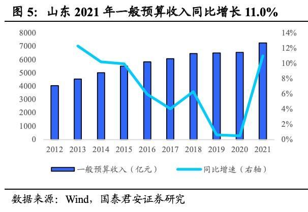 济宁城投债优选2号私募证券投资基金(济宁市投资中心有限公司)