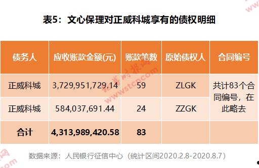 央企信托-361号浙江HZ集合信托(中融信托恒信1号)