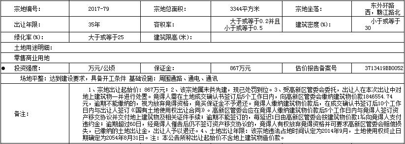 聊城华经高科2022债权1号(聊城传销名单)