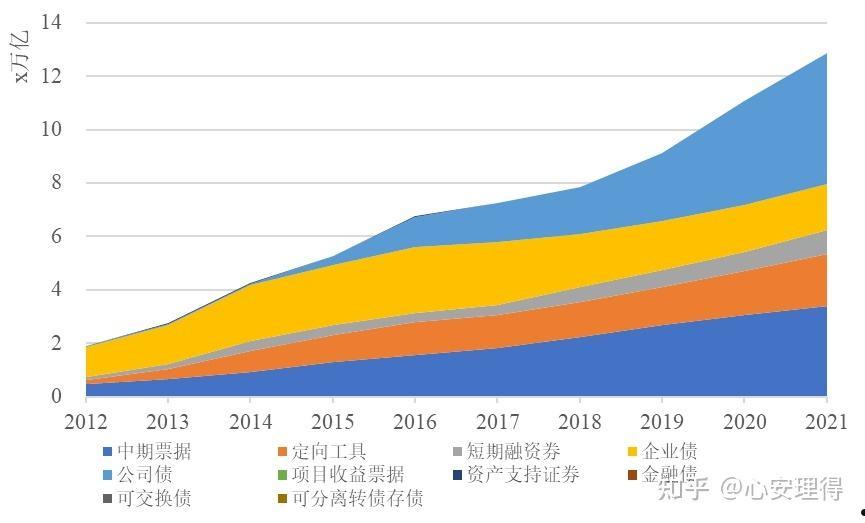 济宁唐口开发建设投资政府平台债(济宁城投发债)