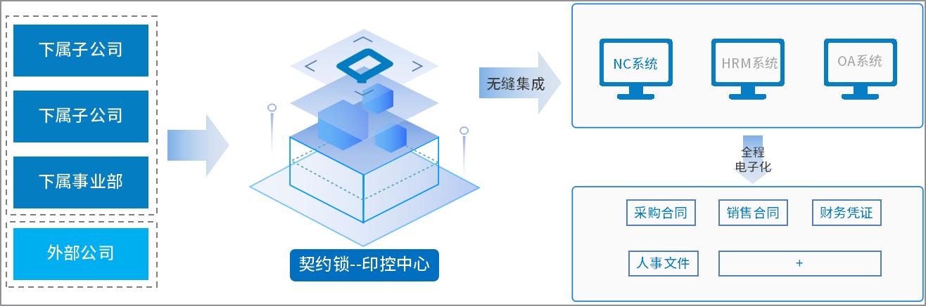 精测(精测半导体)