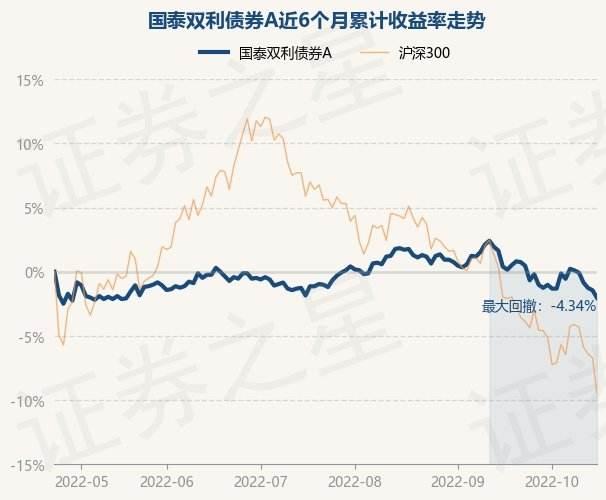 潍坊滨海公有资产收益权债权(潍坊滨海国有资产投资公司)