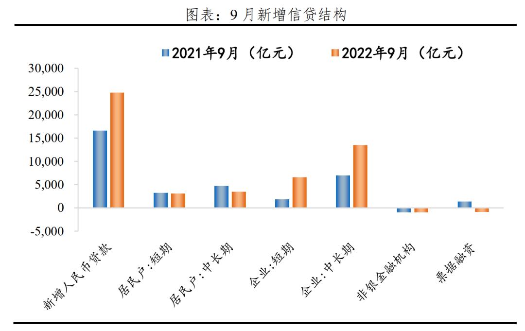 关于国企信托-XH43号威海城投债的信息