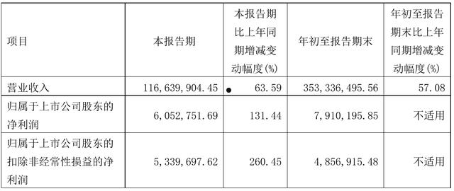 600107(600107美尔雅股票股吧)