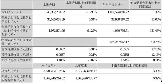 002350(002350新浪财经)