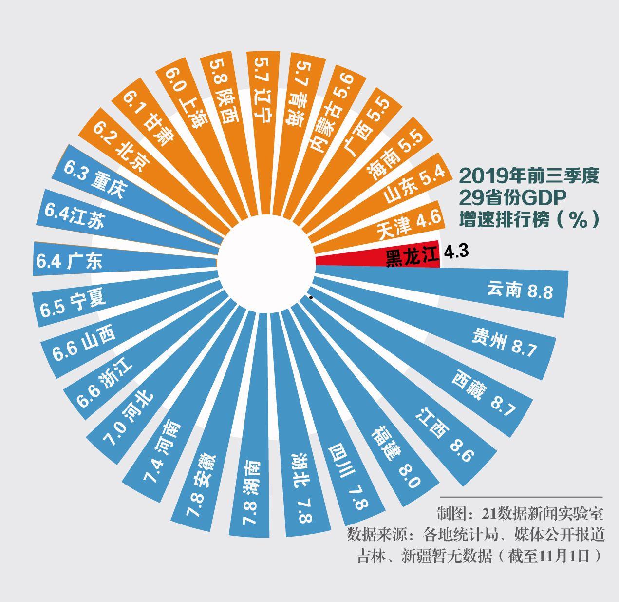 三季报(三季报预增50%以上要提前多久)