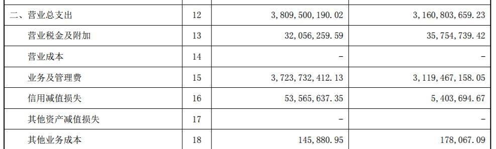 大业信托-利业6号山东潍坊三农集合信托(大业信托产品)