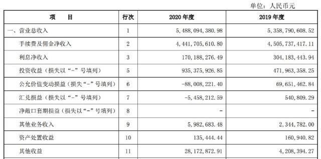 大业信托-利业6号山东潍坊三农集合信托(大业信托产品)