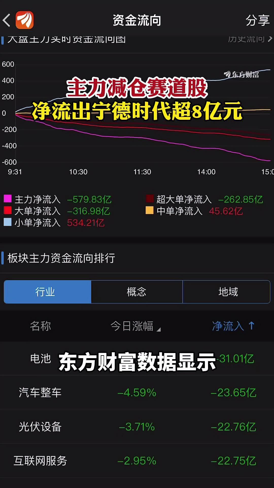 宁德新能源时代股票(宁德新能源时代股票市值)