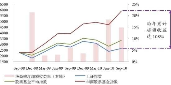 开元投资股票(开元投资股票代码)