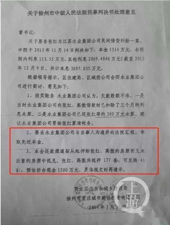 洛阳涧西区兴隆寨安置房债权项目(兴隆寨安置房判决书)