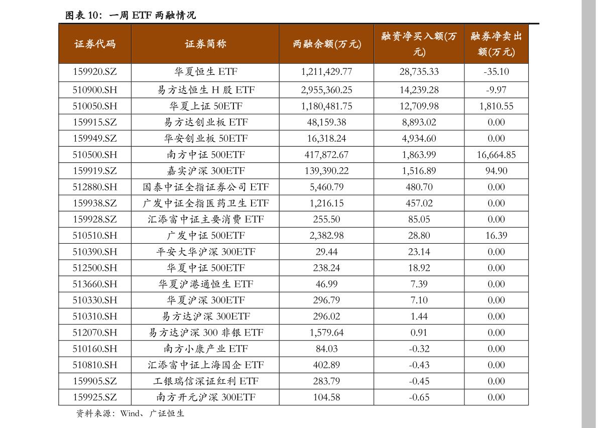 沪市股票一览表(沪市股票一览表查询股票上的WD啥意思啊)