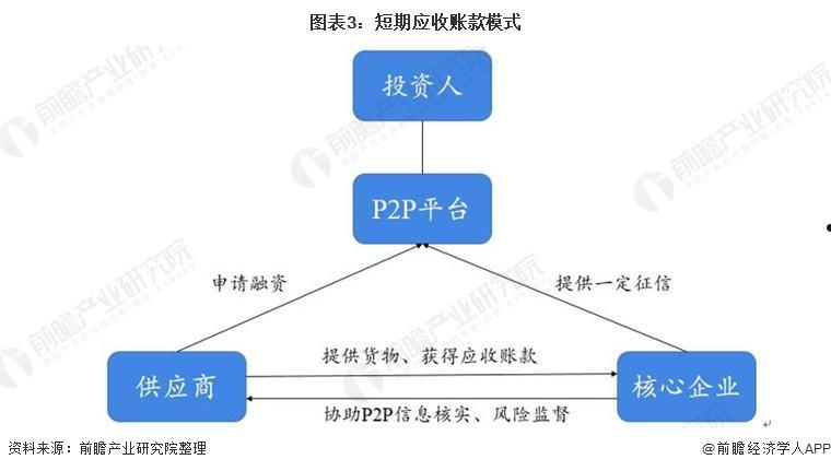 江苏连云港GYCT2022年应收债权1期(绵阳车辆限号时间查询)