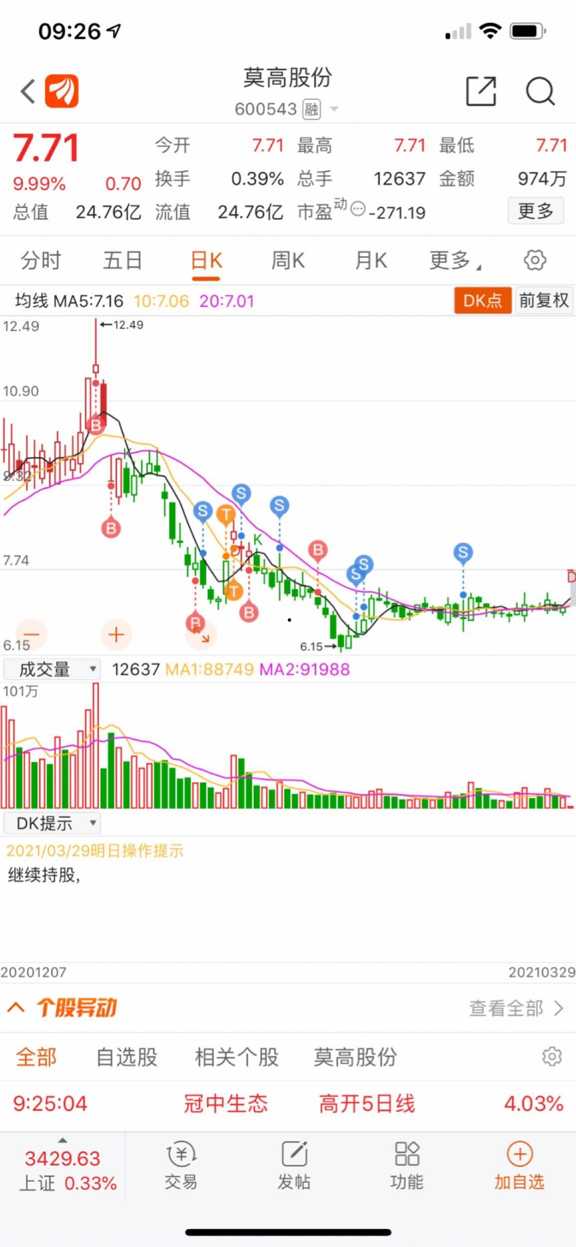 莫高股份股吧(600543莫高股份股吧)