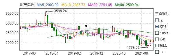 002314股票(002314股票资金流向)