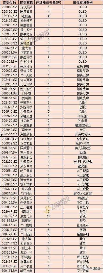 2月15(2月15日是什么星座)