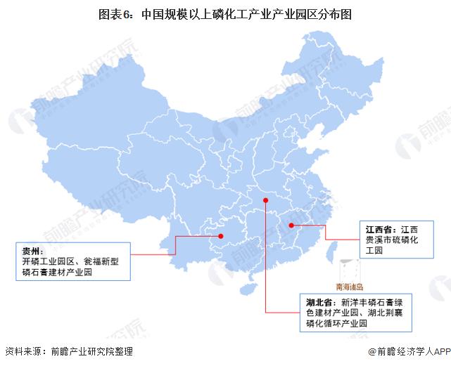 磷化工(磷化工是做什么用的)