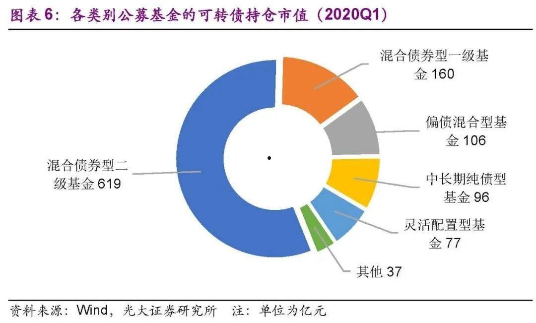 山西信托-信和7号重庆大足公募债的简单介绍