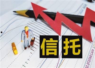 国企山西信托–济宁兖州标债集合资金信托计划(济宁信托投资公司)