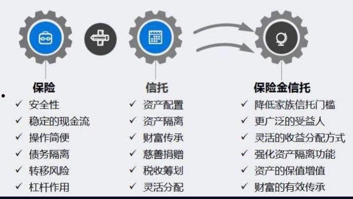 国企信托-信和7号重庆大足公募债集合资金信托计划(重庆信托最新消息)