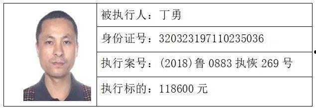 山东邹城市万融实业开发债权资产(邹城融鑫融资担保有限公司)